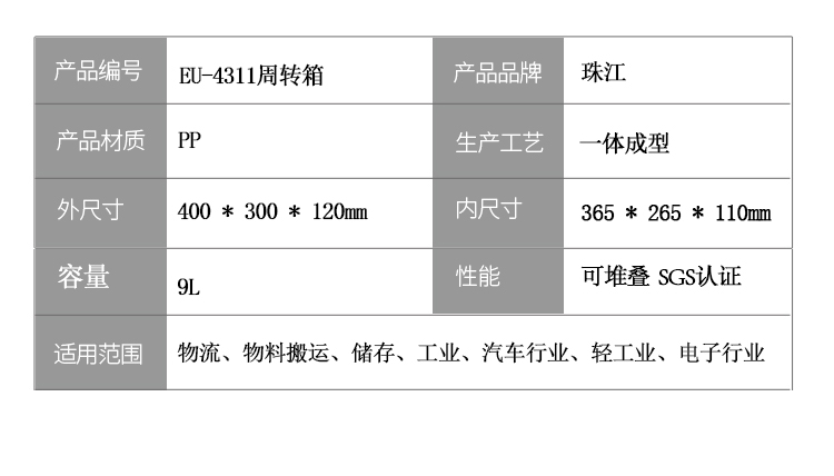 EU-4311周轉箱詳情_ (2)